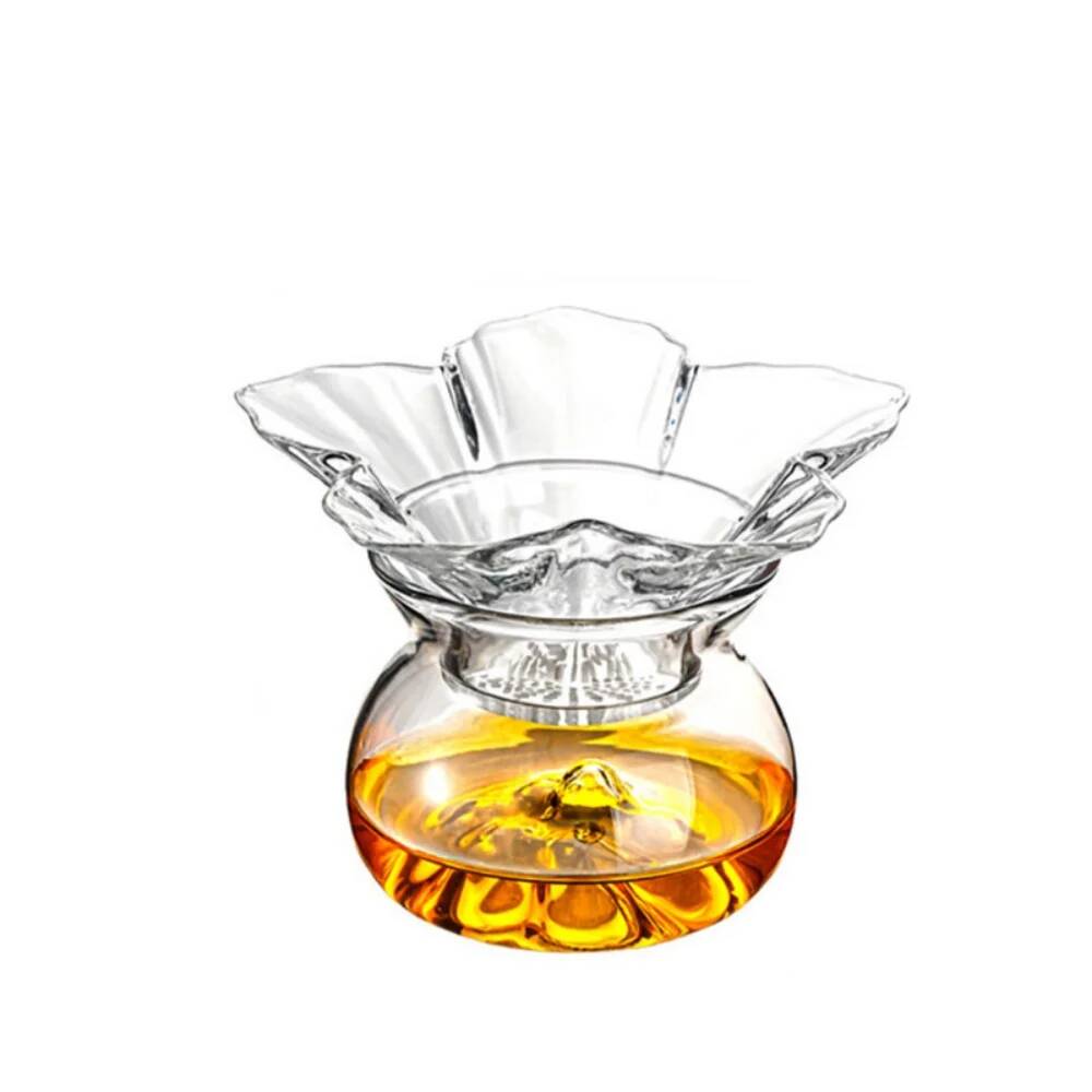 130ml Flower Glass Tea Straine - đánh giá và giá Coffee Tea Flower